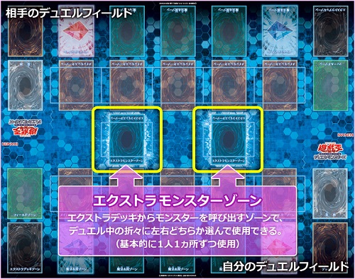 遊戯王 新マスタールールが公式ページにて公開! ペンデュラム召喚には厳しい裁定に・・・
