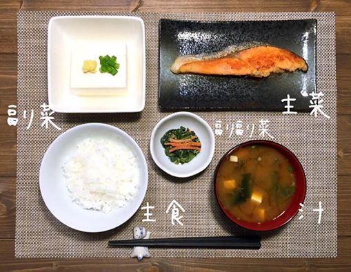 並べ方 和食