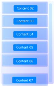 ListBoxItem
