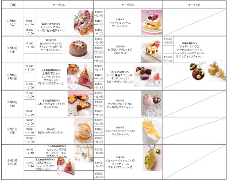 フェイクスイーツマルシェWEST前半会場