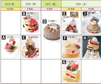 フェイクスイーツミニョン2014WS