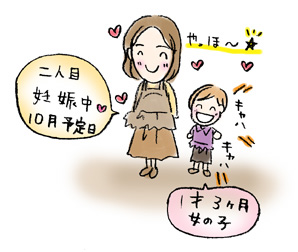 友達訪問