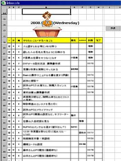 リスト