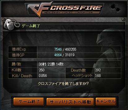CrossFire 2/13 data