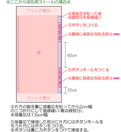 授乳用ストール 作り方 Posa Posa Life