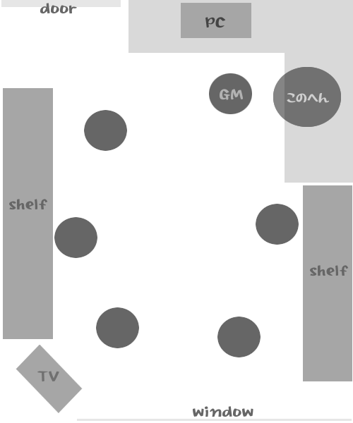 いつもセッションしているリビングの図です