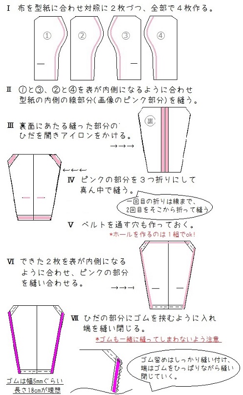 初心者が作るエルゴカスタム フードカバー型紙 P 3 1415