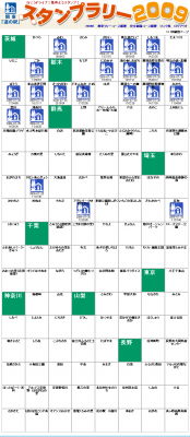 2009年07月26日までの成果