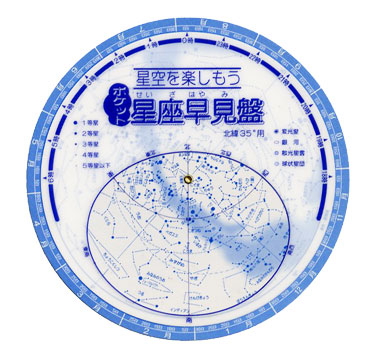丸い星座図