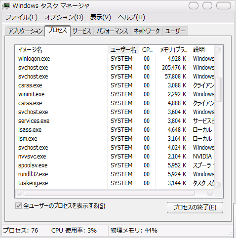 タスクマネージャ