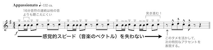 プロヴァンスの風02