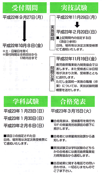H22技能検定実施日程