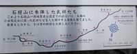 一夜城