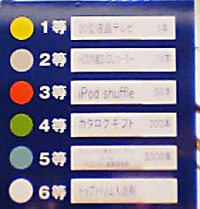 福引