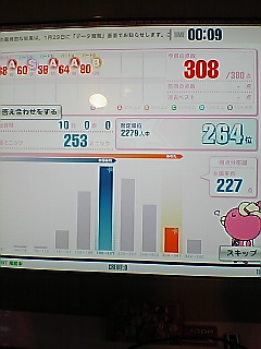 ゲームde留学全国一斉テスト