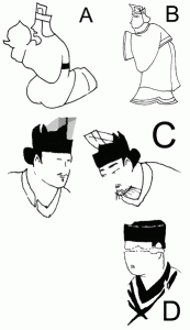 進賢冠スケッチ