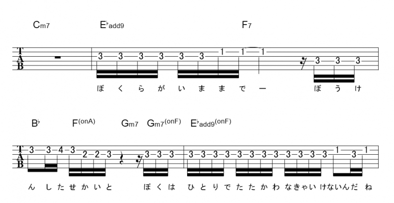 眠り姫 サビ Sekai No Owari ギターtab譜 ﾒﾛﾃﾞｨ ｺｰﾄﾞ ギターワサビトscore