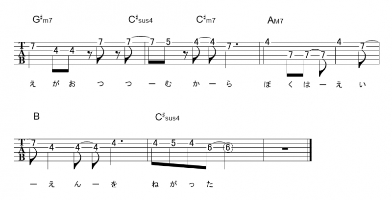 Winter Fall サビ L Arc En Ciel ギターtab譜 ﾒﾛﾃﾞｨ ｺｰﾄﾞ ギターワサビトscore