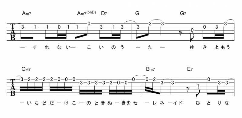 白い恋人達 桑田佳祐 ギターtab譜 ﾒﾛﾃﾞｨ ｺｰﾄﾞ ギターワサビトscore