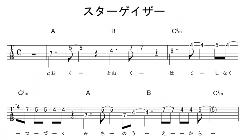 スターゲイザー(ｻﾋﾞ)」【スピッツ】_ギターTAB譜(ﾒﾛﾃﾞｨ＋ｺｰﾄﾞ) | 楽譜のベイビートーン