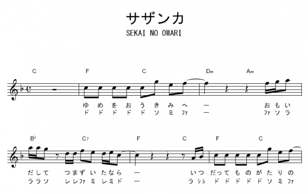 Sekai No Owari セカオワ 6曲 ドレミ付き楽譜集 ギターワサビトscore