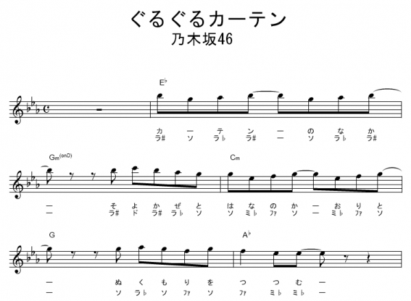 乃木坂46 - ドレミ 乃木坂46 ドレミふりがな付き楽譜【無料】(10曲) ガールズルール