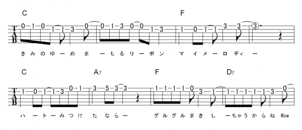 オトメロディー サビ 高橋美佳子 ギターtab譜 メロディ コード ギターワサビトscore