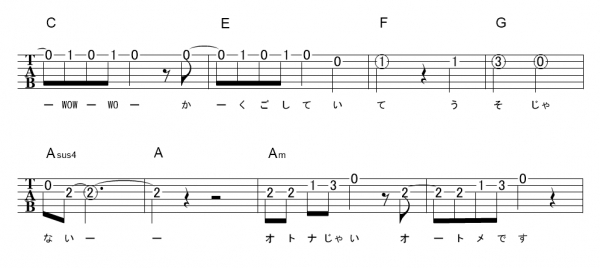 メロディー 歌詞 オト