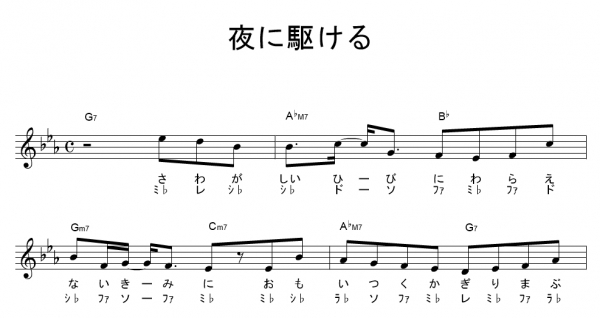 わ うっせ ピアノ ぇ うっせぇわのピアノ楽譜を無料でダウンロードする方法は？MP3も無料でゲットしよう