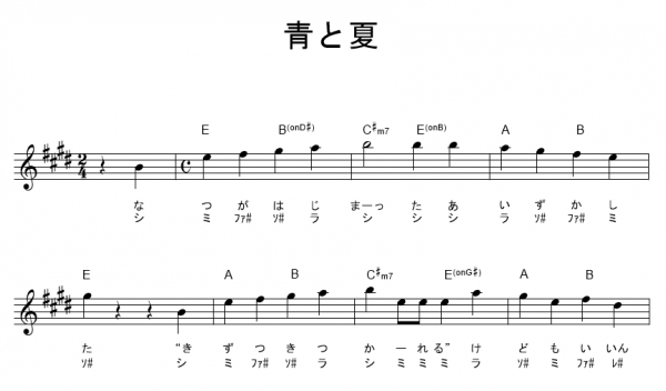 夏うた ドレミふりがな付き楽譜【無料】(9曲) 青と夏、夏祭り 等