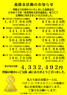 募金3