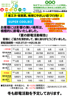 20131022