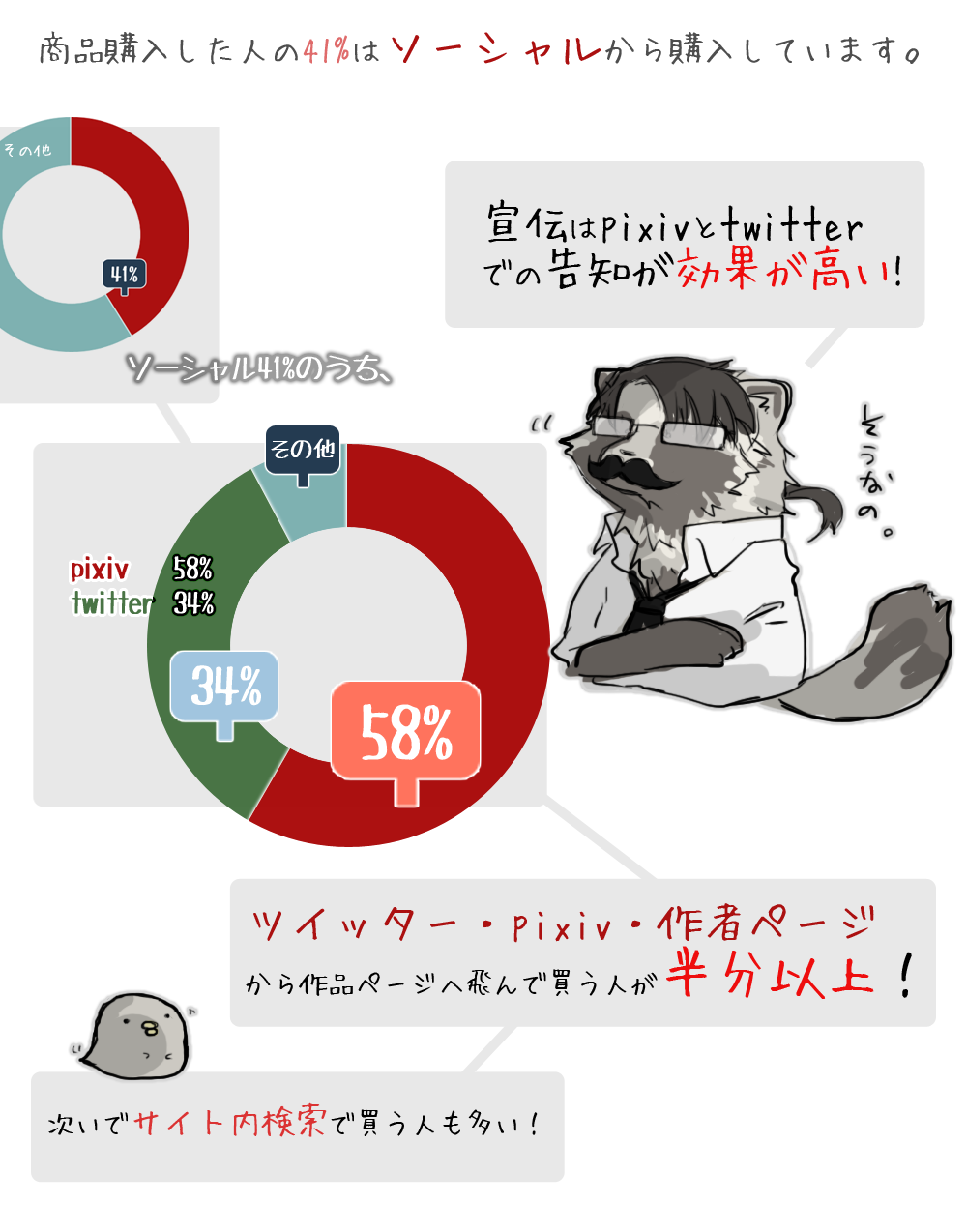 アリスブックス