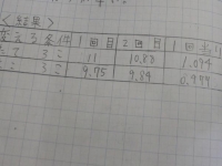 振り子その2