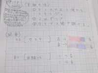 ノート指導