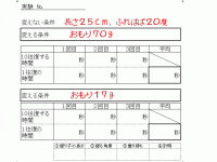 振り子の記録用紙