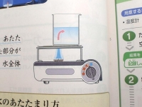 教科書の対流