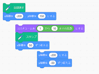 ドットで模様を