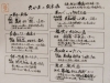 純米酒メニュー