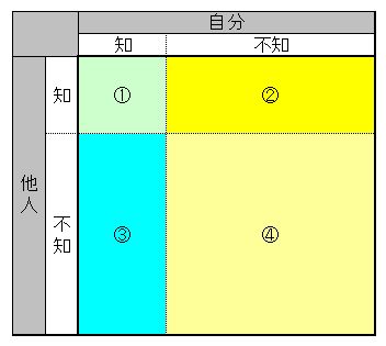 ¥¸¥ç¥Ï¥ê¤ÎÁë