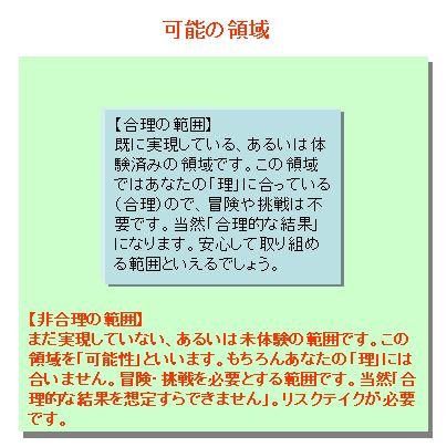 可能の領域は無限です。