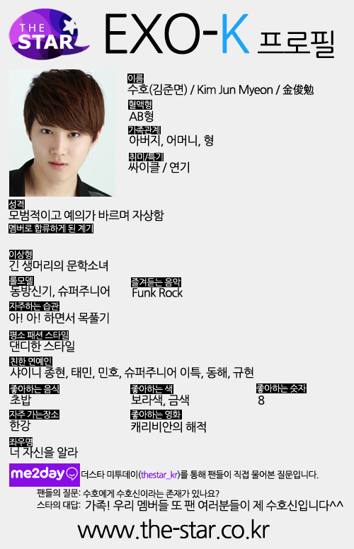 Exo Kメンの性格やら理想のタイプやら仲良しさんやらなんやら おまめのたわごと