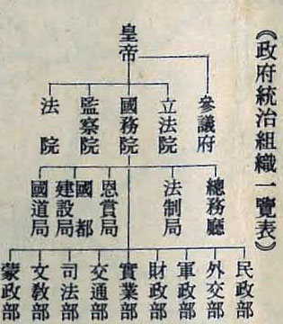 朝鮮満洲旅行案内<9> 昭和11年(1936) 満洲概観 | イケてる 朝鮮満洲旅行案内<9> 昭和11年(1936) 満洲概観 | イケてる