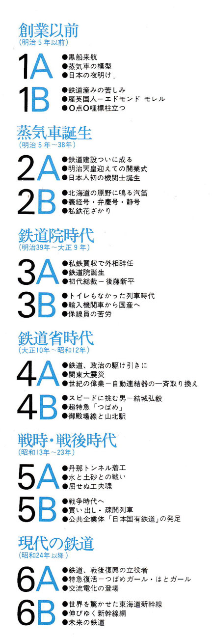 音でつづる日本の鉄道100年 カセット6巻組 | イケてる、モノ・コト