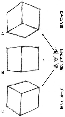 デッサン入門1-301