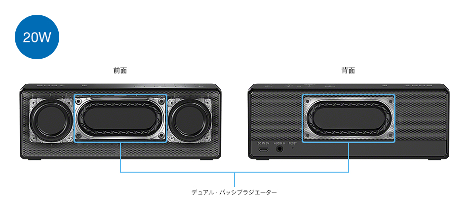 SONY SRS-X3-B