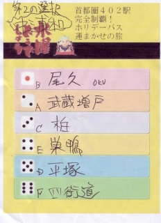 第二の選択