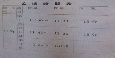 公演時間