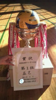 優勝カップ