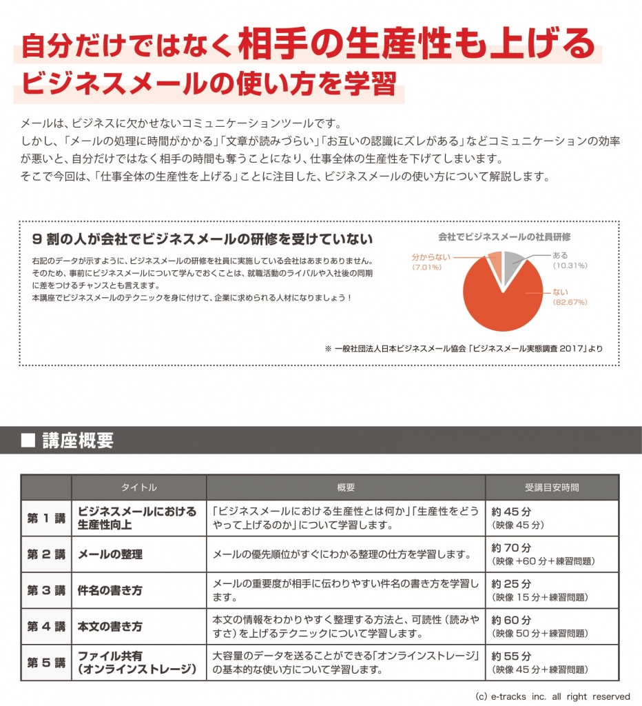 ビジネスメール講座
